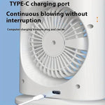 Portable Mini Double Fan Air Cooler With Mist Humidifier