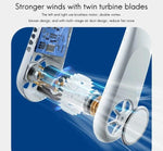 Vaneless Neck Hanging Fan